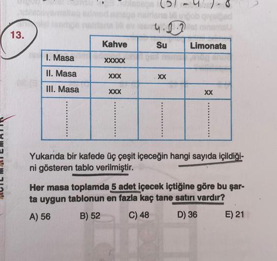 4.0
13.
Kahve
Su
Limonata
1. Masa
XXXXX
II. Masa
XXX
XX
III. Masa
XXX
XX
Yukarıda bir kafede üç çeşit içeceğin hangi sayıda içildiği-
ni gösteren tablo verilmiştir.
Her masa toplamda 5 adet içecek içtiğine göre bu şar-
ta uygun tablonun en fazla kaç tane s