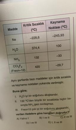 Kritik Sıcaklık
Kaynama
Noktası (°C)
Madde
(°C)
-245,93
-228,6
Ne
100
374,4
H2O
-33
132
NH3
-29,7
420
CCI F2
(Freon-12)
Aynı şartlarda bazı maddeler için kritik sıcaklık
ve kaynama noktaları yukarıda verilmiştir.
Buna göre;
1. H2O iyi bir soğutucu akışkandır.
II. 132 °C'den büyük bir sıcaklıkta hiçbir ba-
sincta NH, gazı sıvılaşmaz.
III. Freon 12 çok iyi bir soğutucu akışkandır.
verilen ifadelere göre hangileri doğrudur?
A) Yalniz !
B) I ve II
D) I ve III
E) I, Il ve III
C) II ve III