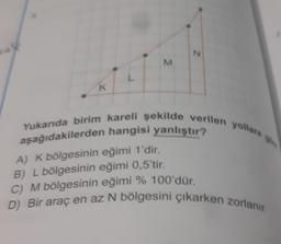 N
M
K
Yukarıda birim kareli şekilde verilen yollar
aşağıdakilerden hangisi yanlıştır?
A) K bölgesinin eğimi 1'dir.
B) L bölgesinin eğimi 0,5'tir.
C) M bölgesinin eğimi % 100'dür.
D) Bir araç en az N bölgesini çıkarken zorlanır.