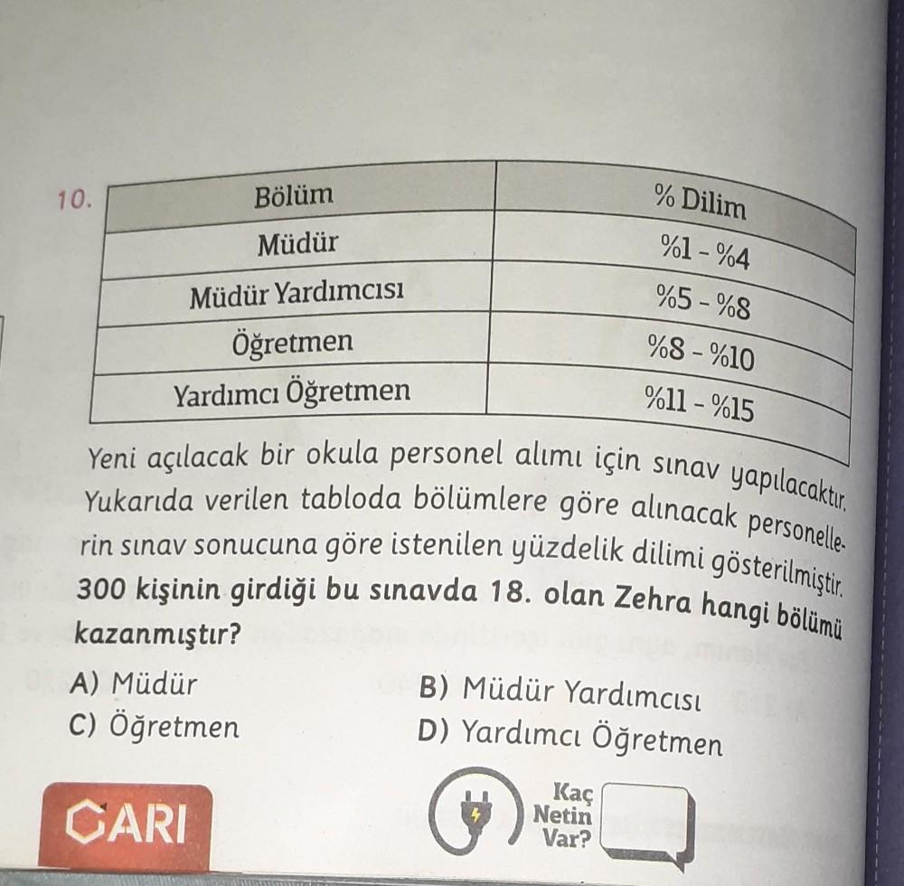 10.
Bölüm
% Dilim
Müdür
%1-%4
%5 - %8
Müdür Yardımcısı
Öğretmen
Yardımcı Öğretmen
%8-%10
%ll - %15
-
Yeni açılacak bir okula personel alımı için sınav yapılacaktır.
Yukarıda verilen tabloda bölümlere göre alınacak personelle
rin sınav sonucuna göre istenil