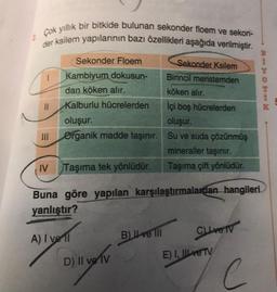 Çok yıllık bir bitkide bulunan sekonder floem ve sekon-
der ksilem yapılarının bazı özellikleri aşağıda verilmiştir.
Sekonder Floem
Sekander Ksilem
Kambiyum dokusun-
Birincil meristemden
dan köken alır.
köken alir.
Kalburlu hücrelerden İçi boş hücrelerden
oluşur.
oluşur.
Organik madde taşınır. Su ve suda çözünmüş
mineraller taşınır.
IV Taşıma tek yönlüdür. Taşıma çift yönlüdür.
DO HH24
Buna göre yapılan karşılaştırmalardan hangileri
yanlıştır?
A) I vell
VET
B) II ve III
Clive TV
E) I, ILLVE TV
D) II ve IV
Dilluar
C