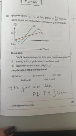 +3=2,4
20. Aşağıdaki grafik H2, CO2 ve NH3 gazlarının
RT
basınç değişimini ve ideallikten sapmalarını göstermektedir.
P.V.
oraninin
22. 1
PV
RT
Co₂
NH
1,5+
•H₂
1
Ideal gaz
0,5+
P (atm)
Buna göre,
1. Düşük basınçlarda gazlar daha ideal davranış gösterir.
II. Basınç arttıkça gazlar daima ideallikten sapar.
III. Ideallikten en çok sapan NH3 tür. V
yargılarından hangileri doğrudur?
A) Yalnız!
D) II ve III
B) Yalnız II C) I ve III
E) I, II ve III
- 'e yakın olan ideal
Pk Ta} ideal
29
11. Sınıf Deneme Sınavı 04
