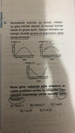 Palme Yayınevi
5.
Atmosferde bulunan su buharı miktarı-
na göre iklimler denizel ve karasal iklimler
olarak iki gruba ayrılır. Denizel iklimlerin en
belirgin özelliği isinma ve soğumanin daha
yavaş olmasıdır.
Sıcaklık (°C)
Sıcaklık (°C) 11
25-
20-
15 -
25-
20-
15 -
10
5-
0
OŞMNMHTAE EKA
Aylar
10
5-
0+
OŞMNMHTAE EKA
Aylar
Sıcaklık (°C)
25-
20-
15
10 -
5-
0+
OŞMNMHTA E EKA
Aylar
Buna göre, yukarıda aylık ortalama si-
caklık grafikleri verilen üç bölgeden han-
gilerinin bulunduğu yerde nemlilik
daha
fazladır?
A) Yalnız! B) Yalnız II C) I ve II
D) I ve III E) II ve III