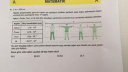 A
MATEMATIK
A
6.1 m = 100 cm
Yapılan araştırmalara göre bir kişinin kol açıklığının (kollann gerilerek yana doğru açılmasıyla oluşan
uzunluk) boy uzunluğuna oranı 1'e eşittir.
Hakan, Önder, Onur ve Ali adh dört arkadaşın santimetre cinsinden boy uzunluklan tabloda verilmiştir.
?
Kişiler
Boy Uzunluklan (cm)
Hakan
1,78. 102
Önder
0,18 . 103
A
1720. 101
Onur
Ali
0,017. 104
Bu dört arkadaş kollarını yere paralel olacak biçimde açıp parmak uçları aynı hizada yan yana yukarı-
daki gibi diziliyor.
Buna göre elde edilen uzunluk (7) kaç metre olur?
A) 6
B) 6,5
C) 6,8
D) 7
