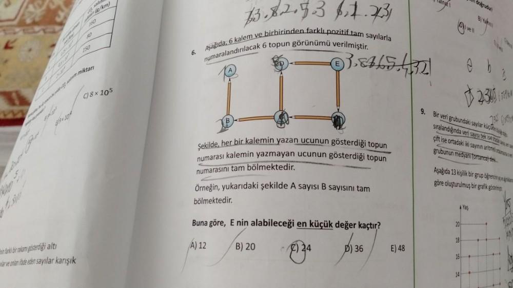 bokep
B.233 6.1.73
BY
Ac
ve
7.50
numaralandırılacak 6 topun görünümü verilmiştir.
Asagida, 6 kalem ve birbirinden farklı pozitif tam sayılarla
6.
03465.472
. Tart
C) 8x 105
230
9. Bir veri grubundaki saylar küçühekesha
sıralandığında veri saytek se
çift is