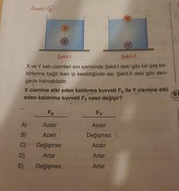 Örnek:
X
Şekil-
Şekil-11
X ve Y kati cisimleri sıvı içerisinde Şekil-I deki gibi bir iple bir-
birlerine bağlı iken ip kesildiğinde ise, Şekil-II deki gibi den-
gede kalmaktadır.
X cismine etki eden kaldırma kuvveti Fx ile Y cismine etki
eden kaldırma kuvveti Fy nasıl değişir?
.
ei
Fx
Fy
A)
Azalır
Azalır
Azalır
Değişmez
B)
C)
D)
Değişmez
Azalır
Artar
Artar
E)
Değişmez
Artar