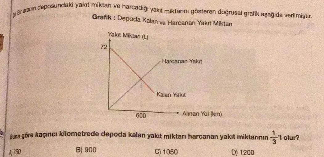 12 Bir aracın deposundaki yakit miktarı ve harcadığı yakit miktarını gösteren doğrusal grafik aşağıda verilmiştir.
Grafik : Depoda Kalan ve Harcanan Yakit Miktan
Yakit Miktan (L)
72
Harcanan Yakit
Kalan Yakit
600
Alinan Yol (km)
'
Buna göre kaçıncı kilomet