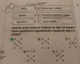 alazzat
9.
6.
HNO3
Kanserojen madde
Aseton
Korozif ve aşındırıcı madde
Kloroform
Yanıcı madde
Yukarıda verilen kimyasal maddeler ile ilgili risk kategori-
lerinin eşleştirilmesi aşağıdakilerden hangisinde doğru ve-
rilmiştir?
A)
B)
C)
XL
*
D) -
E)
ses
an
Xi