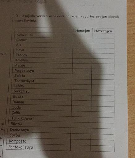 agier
D- Aşağıda verilen örnekleri homojen veya heterojen olarak
işaretleyiniz.
Homojen Heterojen
edir
Şekerli su
Çamur
Sis
Hava
Toprak
Kolonya
Ayran
Meyve suyu
Salata
Tentürdiyot
Lehim
Sirkeli su
Gazoz
Duman
Soda
Çelik
Türk kahvesi
Bilezik
et
Deniz suyu
Ç