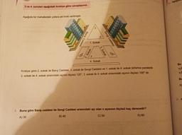 LAşa
3 ve 4. sorulan aşağıdaki krokiye göre cevaplayınız.
Aşağıda bir mahalledeki yollara ait kroki verilmiştir.
Barış Caddesi
Sevgi Caddesi
1. Sokak
2. Sokak
3. Sokak
100
120
y
4. Sokak
Bu
so
Krokiye göre 2 sokak ile Banş Caddesi 3. sokak ile Sevgi Caddesi ve 1. sokak ile 4. sokak birbirine perleidi
2 sokak ile 4. sokak arasındaki açinin ölçüsü 120°, 3. sokak ile 4. Sokak arasındaki açinin ölçüsü 100 á
st
Bu
A
2
3. Buna göre Banş caddesi ile Sevgi Caddesi arasındaki açı olan x açısının ölçüsü kaç derecedir?
A) 30
B) 40
C) 50
D) 60
