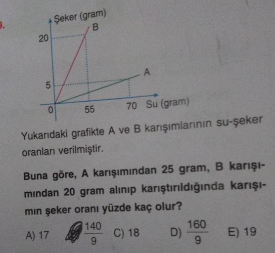 Şeker (gram) 3. B 20 A 5 55 70 Su (gram) 0 Yu&hellip; Lise