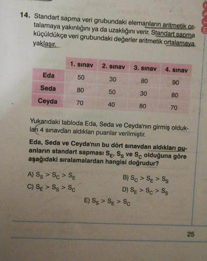 14. Standart sapma veri grubundaki elemanların aritmetik or-
talamaya yakınlığını ya da uzaklığını verir. Standart sapma
küçüldükçe veri grubundaki değerler aritmetik ortalamaya.
yaklaşır.
1. sınav
2. sınav
3. sınav
4. sınav
Eda
50
30
80
90
Seda
80
50
30
8