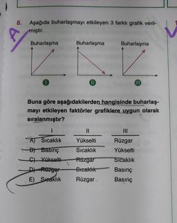 8.
Aşağıda buharlaşmayı etkileyen 3 farklı grafik veril-
miştir.
Buharlaşma
Buharlaşma
Buharlaşma
0
OL
GID
Buna göre aşağıdakilerden hangisinde buharlaş-
mayı etkileyen faktörler grafiklere uygun olarak
sıralanmıştır?
1
II
Yükselti
Rüzgar
Sıcaklık
Yükselti
AV Sıcaklık
Bt Basınç
C)Yükselti
DRüzgar
E) Steaklik
Sicaklık
Rüzgar
Sicaklik
Rüzgar
Basınç
Basınç