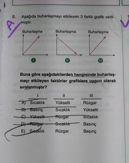 8.
Aşağıda buharlaşmayı etkileyen 3 farklı grafik veril-
miştir.
Buharlaşma
Buharlaşma
Buharlaşma
0
OL
GID
Buna göre aşağıdakilerden hangisinde buharlaş-
mayı etkileyen faktörler grafiklere uygun olarak
sıralanmıştır?
1
II
Yükselti
Rüzgar
Sıcaklık
Yükselti
AV Sıcaklık
Bt Basınç
C)Yükselti
DRüzgar
E) Steaklik
Sicaklık
Rüzgar
Sicaklik
Rüzgar
Basınç
Basınç
