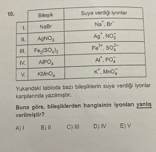 10.
Bileşik
Suya verdiği iyonlar
Na*, Br
1.
NaBr
II.
AgNO3
Ag*, Noz
Fe3+, so-
Fe (SO4)3
III.
5
IV.
AlPO4
Al*, PO4
Kt, MnO4
V.
KMnO4
Yukarıdaki tabloda bazı bileşiklerin suya verdiği iyonlar
karşılarında yazılmıştır.
Buna göre, bileşiklerden hangisinin iyon