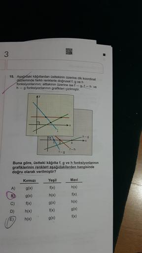 3
15. Aşağıdaki kâğıtlardan üsttekinin üzerine dik koordinat
düzleminde farklı renklerle doğrusal f, g ve h
fonksiyonlarının; alttakinin üzerine ise f-gf-h ve
h-g fonksiyonlarının grafikleri çizilmiştir.
h-g
.
X
2
4
f-h
f-g
Buna göre, üstteki kâğıtta f, g 