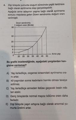 4.
Dişi bireyde yumurta oluşum sürecinde çeşitli faktörlere
bağlı olarak ayrılmama olayı gerçekleşebilir.
Aşağıda anne adayının yaşına bağlı olarak ayrılmama
sonucu meydana gelen Down sendromlu doğum oranı
verilmiştir.
Down sendromlu
doğum oranı (Binde)
90
50
20
10
5
2
Anne yaşı
0
20
25
30
35
40
45
50
Bu grafik incelendiğinde, aşağıdaki yargılardan han-
gisine varılamaz?
A) Yaş ilerledikçe, oogenez sırasındaki ayrılmama ora-
ni artar.
B) 40 yaşından sonra kadınların hamile olması tavsiye
edilmez.
C) Yaş ilerledikçe anneden fetüse geçecek besin mik-
tarı azalır.
D) Genç bireylerde normal mayoz bölüme oranı daha
fazladır.
E) Dişi bireyde yaşın artışına bağlı olarak anormal yu-
murta üretimi artar.
