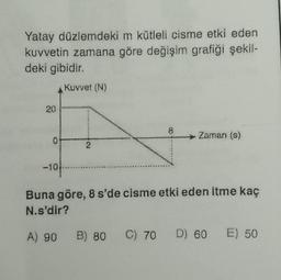 Yatay düzlemdeki m kütleli cisme etki eden
kuvvetin zamana göre değişim grafiği şekil-
deki gibidir.
Kuvvet (N)
20
8
Zaman (s)
2.
-10
Buna göre, 8 s'de cisme etki eden itme kaç
N.s'dir?
A) 90 B) 80
B) 80 C) 70 D) 60 E) 50