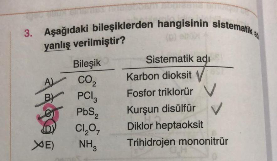 3. Aşağıdaki bileşiklerden hangisinin sistematika
yanlış verilmiştir?
Sistematik adı
Addag
Bileşik
CO2
PCI
Pbs,
CIO,
NH
Karbon dioksit
Fosfor triklorür v
Kurşun disülfür
Diklor heptaoksit
Trihidrojen mononitrür
