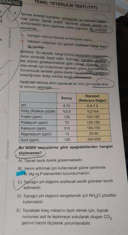 DENEME
TEMEL YETERLİLİK TESTİ (TYT)
t-
7.
si
Orbital Yayınları
n
Tarıma elverişli toprakları gelişigüzel ve verimsiz kullan-
mak yerine, toprak analizi yapılarak yüksek verimli ve
sürdürülebilir tarım yapılması daha uygundur. Bu analizler
sayesinde
do toprağın mevcut fiziksel ve kimyasal yapısı,
of bitkilerin yetişmesi için gerekli maddeleri hangi oran-
da içerdiği
belirlenir
. Bu sayede hangi ürünün ekiminden maksimum
yerim alınacağı tespit edilir. Ardından toprağın ve Ekle-
cek ürünün gereksinimlerine göre yüksek düzeyde verim
elde etmek için kullanılması gereken gübre türü belirtenis
Günümüzde sentetik gübre olarak tuz çözeltiler, kullanım
kolaylığından dolayı sıklıkla tercih edilmektedir.
Aşağıdaki tabloda ekim yapılacak bir ürün için toprak ana-
liz sonucu verilmiştir.
Sonuç
Standart
(Referans Değer)
6,8-7,5
%2-%4
8,75
%5,8
125
100-150
pH
Kireç (Kütlece yüzde)
Fosfor (ppm)
Potasyum (ppm)
Kalsiyum (ppm)
Magnezyum (ppm)
Azot (ppm)
70
125-150
310
100-150
12
25-50
125
350-600
Orbital Yayınları
Bu analiz sonuçlarına göre aşağıdakilerden hangisi
söylenemez?
A) Toprak bazik özellik göstermektedir.
B) Verimi arttırmak için kullanılacak gübre içerisinde
N, Mg ve P elementleri bulundurmalıdır.
C) Toprağın pH değerini azaltacak asidik gübreler tercih
edilmelidir.
D) Toprağın pH değerini dengelemek için NH4Cl çözeltisi
kullanılabilir.
E) Topraktaki kireç miktarını tayin etmek için, toprak
numunesi asit ile tepkimeye sokularak oluşan CO2
gazının hacmi ölçülerek yorumlanabilir.
