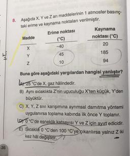 8. Aşağıda X, Y ve Z arı maddelerinin 1 atmosfer basınç-
taki erime ve kaynama noktaları verilmiştir.
Kaynama
noktası (°C)
Erime noktası
(°C)
Madde
20
X
-40
185
Y
45
94
N
10
Z
Buna göre aşağıdaki yargılardan hangisi yanlıştır?
LAY 25 °C'de X, gaz hâlindedir.
is
B) Aynı sıcaklıkta Z'nin uçuculuğu X'ten küçük, Y'den
büyüktür.
C) X, Y, Z sivi karışımına ayrımsal damıtma yöntemi
uygulanırsa toplama kabında ilk önce Y toplanır.
YO°C'de esneklik katsayısı Y ve Z için ayırt edicidir.
E) Sıcaklık
0 °C'den 100 °C'ye çıkarılırsa yalnız Z iki
kez hâl değiştirir. .
36
