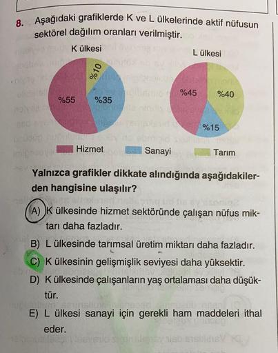 8. Aşağıdaki grafiklerde K ve L ülkelerinde aktif nüfusun
sektörel dağılım oranları verilmiştir.
K ülkesi
L ülkesi
%10
%45
%40
%55
%35
Holy
250
%15
og
Hizmet
Sanayi
Tarım
Yalnızca grafikler dikkate alındığında aşağıdakiler-
den hangisine ulaşılır?
A) K ülk