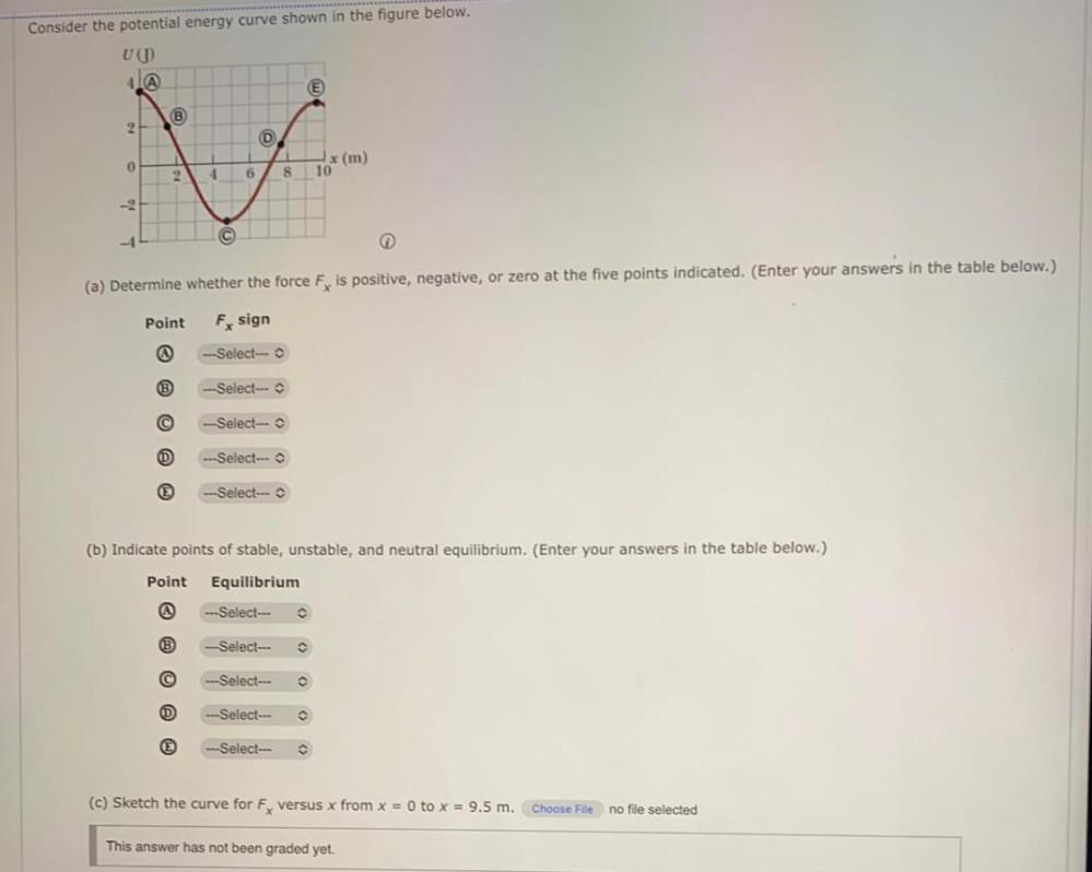 observe the intervals of increase and decrease for the... Consider the potential energy curve shown in the fig... - Physics