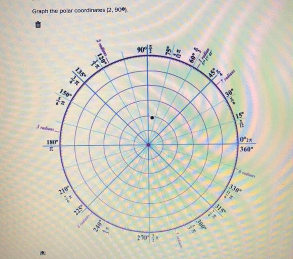 Graph the polar coordinates (2,900). D 2 radians 9001 4... Math