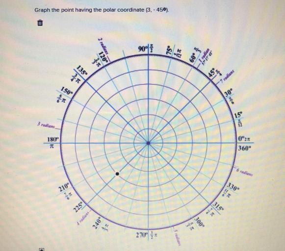 Graph the point having the polar coordinate (3, 45°). Math