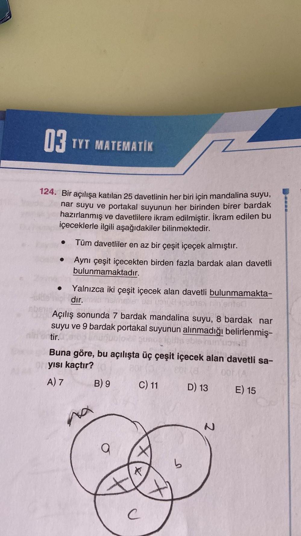 03
TYT MATEMATIK
124. Bir açılışa katılan 25 davetlinin her biri için mandalina suyu,
nar suyu ve portakal suyunun her birinden birer bardak
hazırlanmış ve davetlilere ikram edilmiştir. İkram edilen bu
içeceklerle ilgili aşağıdakiler bilinmektedir.
Tüm dav