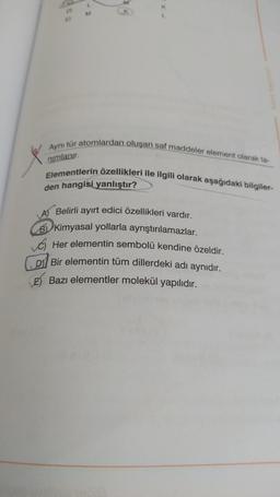 M
R
Aynı tür atomlardan oluşan saf maddeler element olarak ta-
nimlanır.
Elementlerin özellikleri ile ilgili olarak aşağıdaki bilgiler-
den hangisi
yanlıştır?
Belirli ayırt edici özellikleri vardır.
Bi Kimyasal yollarla ayrıştırılamazlar.
Her elementin sembolü kendine özeldir.
Dy Bir elementin tüm dillerdeki adı aynıdır.
E) Bazı elementler molekül yapılıdır.
DY
