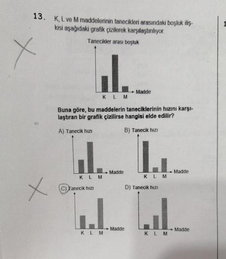 13. K, L ve M maddelerinin tanecikleri arasındaki boşluk iliş-
kisi aşağıdaki grafik çizilerek karşılaştırılıyor.
Tanecikler arası boşluk
x
Madde
K L M
Buna göre, bu maddelerin taneciklerinin hızını karşı-
laştıran bir grafik çizilirse hangisi elde edilir?