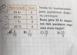 Para Çeşidi Tane
25 kr 5
3 50 kr 6
3
1 TL 3 3
20 TL 6
wo
Yanda bir kumbaradaki
para çeşitlerinin dağılı-
mi verilmiştir
Buna göre 50 kr sayısı
nin tüm paraların sayı-
sina oranı kaçtır?
D) 10
A13
B)_7
c)
C) 10
10
10
