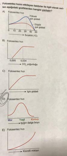 Fotosentez hizini etkileyen faktörler ile ilgili olarak veri-
len aşağıdaki grafiklerden hangisi yanlıştır?
A)
Fotosentez hizi
Yüksek
işik şiddeti
10
Düşük
işik şiddeti
30 40 50
Sıcaklık (°C)
20
B) Fotosentez hızı
0,005
0,034
Co, yoğunluğu
Fotosentez hizi
