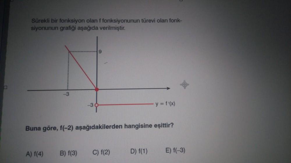 Sürekli bir fonksiyon olan f fonksiyonunun tü... - Lise Matematik