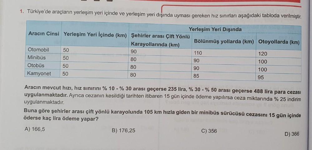 Bir Yerleşim Yeri Içinde Andreas