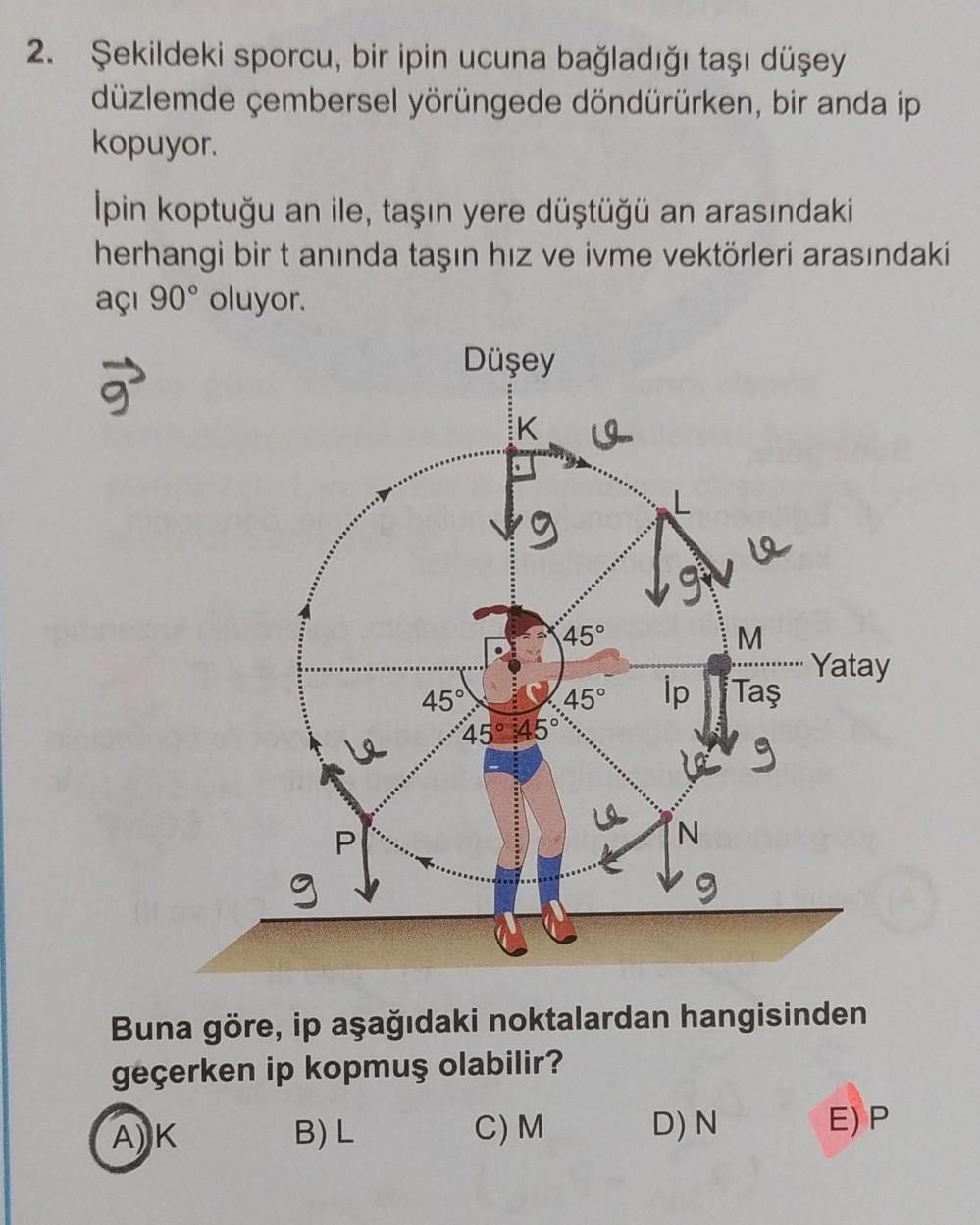2 ekildeki Sporcu Bir Ipin Ucuna Ba lad Ta D Fizik