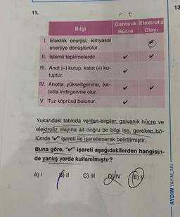 13
11.
- t
Galvanik Elektroliz
Hücre Olay!
Bilgi
1. Elektrik enerjisi, kimyasal
enerjiye dönüştürülür.
II. İstemli tepkimelerdir.
III. Anot (-) kutup, katot (+) ku-
tuptur.
IV. Anotta yükseltgenme, ka-
totta indirgenme olur.
V. Tuz köprüsü bulunur.
Yukarıdaki tabloda verilen bilgiler, galvanik hücre ve
elektroliz olayına ait doğru bir bilgi ise, gereken bö-
lümde ".
işareti ile işaretlenerek belirtilmiştir
.
Buna göre, "V" işareti aşağıdakilerden hangisin-
de yanlış yerde kullanılmıştır?
A)
B)
C) III
Bliv
(EY
AYDIN YAYINLARI