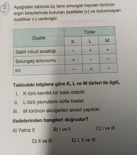 Aşağıdaki tabloda üç tane omurgalı hayvan türünün
ergin bireylerinde bulunan özellikler (+) ve bulunmayan
özellikler (-) verilmiştir.
Türler
Özellik
K
M
L +
Sabit vücut sıcaklığı
-
+
+
Solungaç solunumu
+
+
-
Kil
Tablodaki bilgilere göre K, L ve M türleri