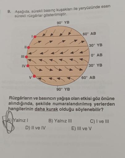 9. Asağıda, sürekli basınç kuşakları ile yeryüzünde esen
sürekli rüzgârlar gösterilmiştir.
90° YB
60° AB
30° YB
Il
Ha
0° AB
IV
30° YB
V
60° AB
90° YB
Rüzgârların ve basıncın yağışa olan etkisi göz önüne
alındığında, şekilde numaralandırılmış yerlerden
hang