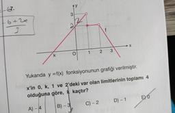 Ay
1-62.
3
6+ 2x
3
f
→X
3
2.
O
1
k
Yukarıda y =f(x) fonksiyonunun grafiği verilmiştir.
x'in 0, k, 1 ve 2'deki var olan limitlerinin toplamı 4
olduğuna göre, k kaçtır?
EYO
D) -1
C) - 2
B) - 3
-
A) - 4