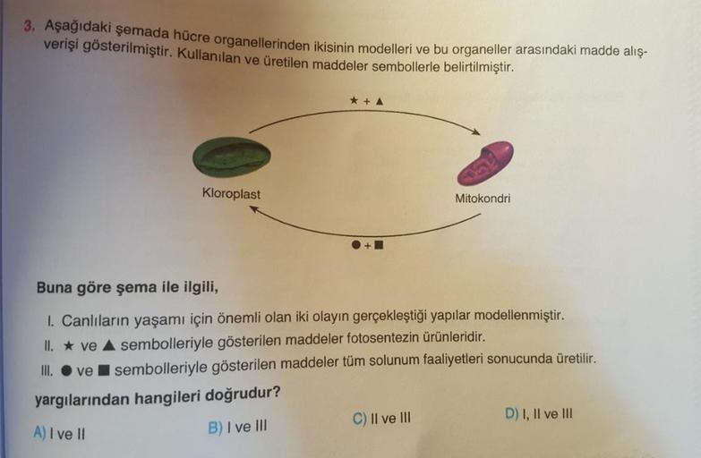 3. Aşağıdaki şemada hücre organellerinden ikisinin modelleri ve bu organeller arasındaki madde alış-
verişi gösterilmiştir. Kullanılan ve üretilen maddeler sembollerle belirtilmiştir.
* + A
Kloroplast
Mitokondri
Buna göre şema ile ilgili,
1. Canlıların yaş
