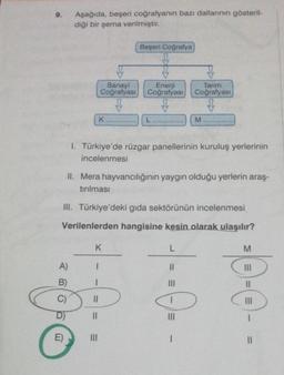 9.
Aşağıda, beşeri coğrafyanın bazı dallarının gösteril-
diği bir şema verilmiştir.
Beşeri Coğrafya
Sanayi
Coğrafyası
Tarım
Coğrafyasi
V
Enerji
Coğrafyası
&
................
K
M
1. Türkiye'de rüzgar panellerinin kuruluş yerlerinin
incelenmesi
II. Mera hayvancılığının yaygın olduğu yerlerin araş-
tırılması
III. Türkiye'deki gıda sektörünün incelenmesi
Verilenlerden hangisine kesin olarak ulaşılır?
K
L
M
A)
1
II
III
Il
-O-
III
II
III
E)
