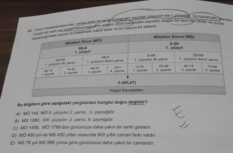 23. Yüzyıl hesaplamalarında; verilen tarih bir ve iki basamaklı sayıdan oluşuyor ise I. yüzyildir. Uç basamaklı sayıdan
oluşan bir tarih ise yüzler basamağına bir eklenir. Dört basamaklı sayıdan oluşan bir tarih işe binler ve yüzler
basamağındaki sayılar i