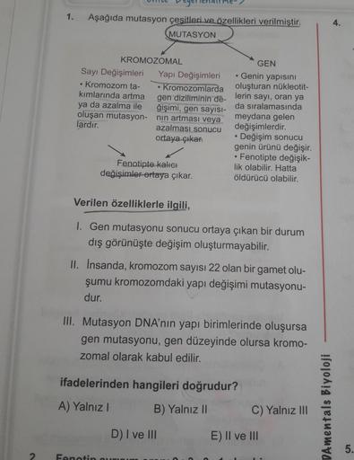 1.
Aşağıda mutasyon çeşitleri ve özellikleri verilmiştir.
MUTASYON
4.
KROMOZOMAL
Sayı Değişimleri Yapı Değişimleri
Kromozom ta- Kromozomlarda
kımlarında artma gen diziliminin de-
ya da azalma ile
ğişimi, gen sayısı-
oluşan mutasyon- nin artması veya
lardır