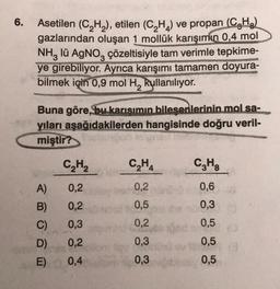 6.
Asetilen (C2H2), etilen (C2H2) ve propan (CH2)
gazlarından oluşan 1 mollük karışımın 0,4 mol
NH3 lü AgNoz çözeltisiyle tam verimle tepkime-
ye girebiliyor. Ayrıca karışımı tamamen doyura-
bilmek için 0,9 mol H, kullanılıyor.
Buna göre, bu karısımın bilesenlerinin mol sa-
yıları aşağıdakilerden hangisinde doğru veril-
miştir?
C2H2
CH
CH
A)
0,2
0,2
0,6
B)
0,2
0,5
0,3
0,2
0,5
C) 0,3
D) 0,2
E) 0,4
0,3
0,5
0,3
0,5