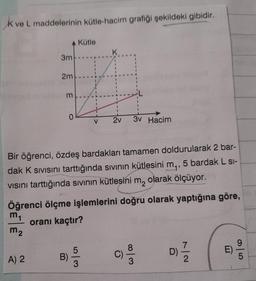 k ve L maddelerinin kütle-hacim grafiği şekildeki gibidir.
Kütle
K
3m
2m
m
O
V
2v
3V Hacim
Bir öğrenci, özdeş bardakları tamamen doldurularak 2 bar-
dak K sivisini tarttığında sivinin kütlesini mq, 5 bardak L Si-
visini tarttığında sıvının kütlesini ma olarak ölçüyor.
Öğrenci ölçme işlemlerini doğru olarak yaptığına göre,
my
oranı kaçtır?
m2
5
D)
E)
A) 2
B)
C)
3