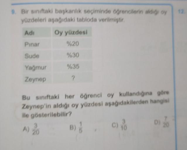 12
9. Bir siniftaki başkanlık seçiminde ogrencilerin aldigi oy
yüzdeleri aşağıdaki tabloda verilmiştir
Adi
Oy yüzdesi
Pinar
%20
Sude
%30
%35
Yağmur
Zeynep
?
Bu siniftaki her öğrenci oy kullandığına göre
Zeynep'in aldığı oy yüzdesi aşağıdakilerden hangis
il