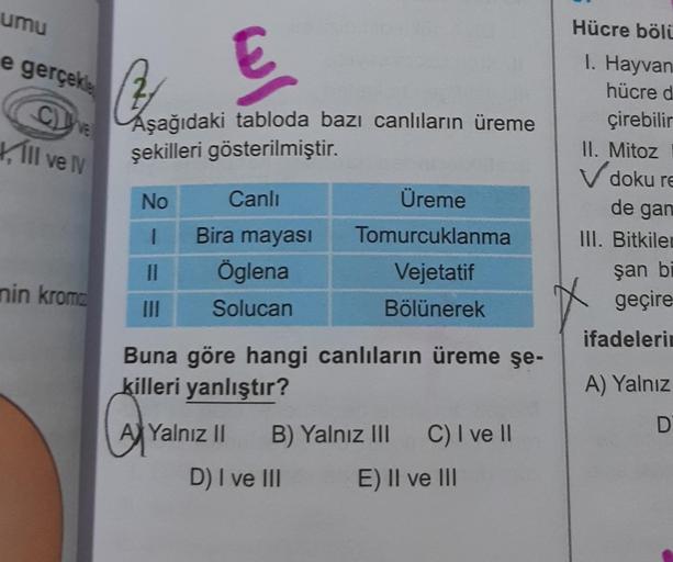 umu
Hücre bölü
e gerçekle
z
Z
E
Ce
I. Hayvan
hücre d
çirebilir
II. Mitoz
V doku re
Aşağıdaki tabloda bazı canlıların üreme
şekilleri gösterilmiştir.
1. Il ve IN
No
Canlı
Üreme
de gan
1
Tomurcuklanma
III. Bitkiler
Bira mayası
Öglena
Solucan
şan bi
nin krom