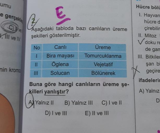 umu
Hücre bölü
e gerçekle
z
Z
E
Ce
I. Hayvan
hücre d
çirebilir
II. Mitoz
V doku re
Aşağıdaki tabloda bazı canlıların üreme
şekilleri gösterilmiştir.
1. Il ve IN
No
Canlı
Üreme
de gan
1
Tomurcuklanma
III. Bitkiler
Bira mayası
Öglena
Solucan
şan bi
nin krom
